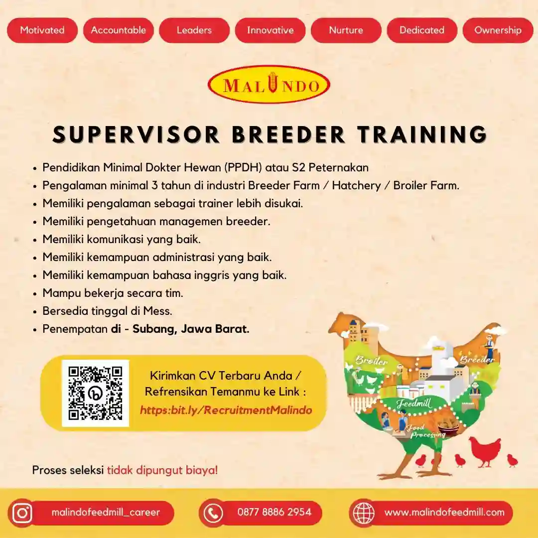 PT Malindo Feedmill Tbk